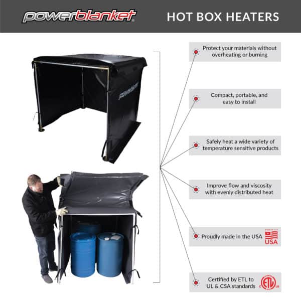 Bulk Material Heating Solutions | Hot Box Heaters| Powerblanket