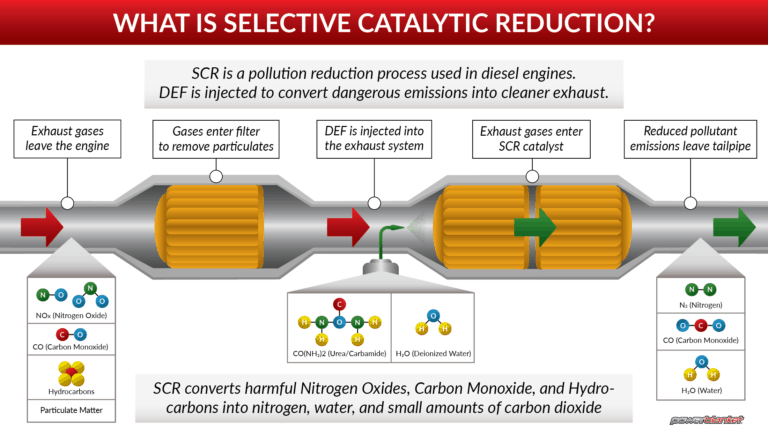 fluid-catalytic-cracking-process-in-oil-refinery-the-petro-solutions